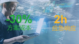 至控科技